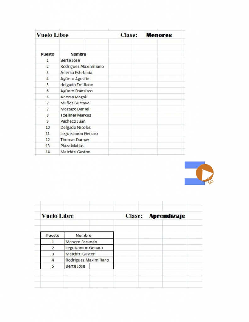 generalClasificacion13