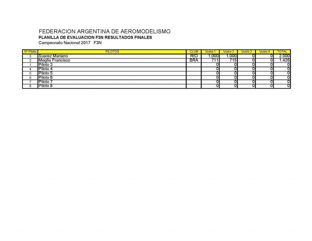 F3N FINAL