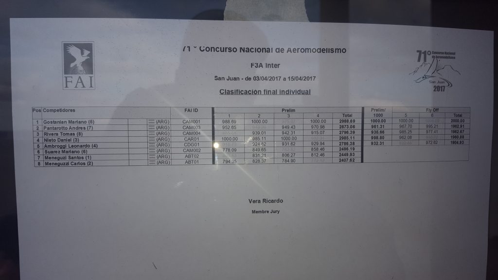 FAI F3A FINAL
